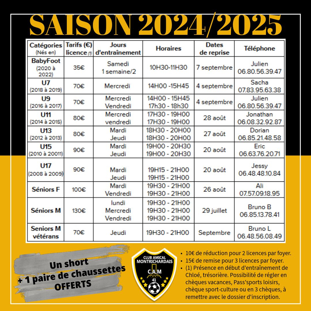 Saison 2024/2025 : toutes les infos pour la reprise